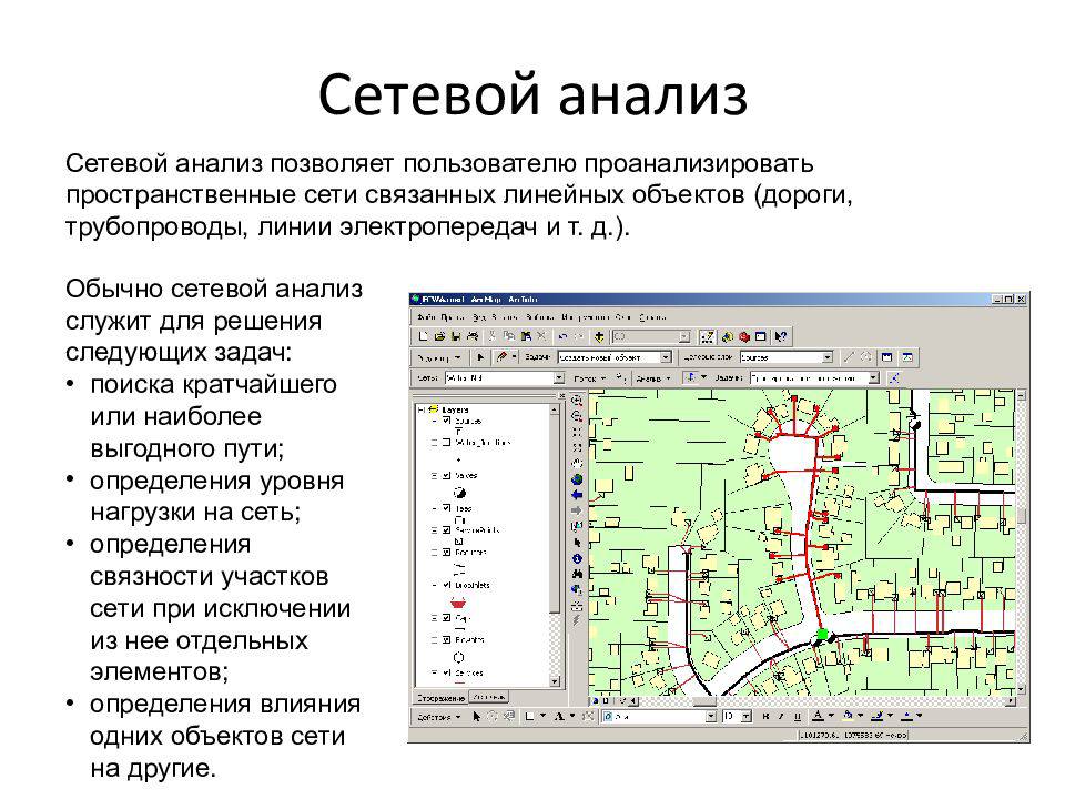 Сетевой анализ в гис. Анализ сетевой активности. Сетевой анализ в гис. Геоинформационные системы. Пространственный анализ в гис.