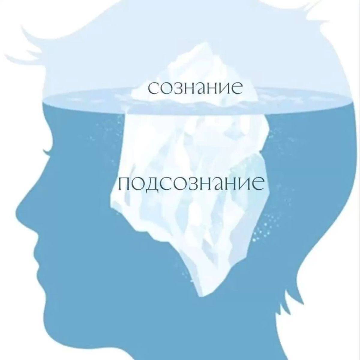 Картинка верхушка айсберга