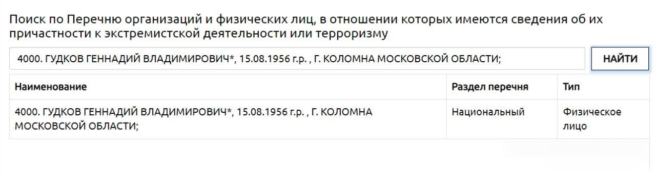 Возможно имеющиеся сведения