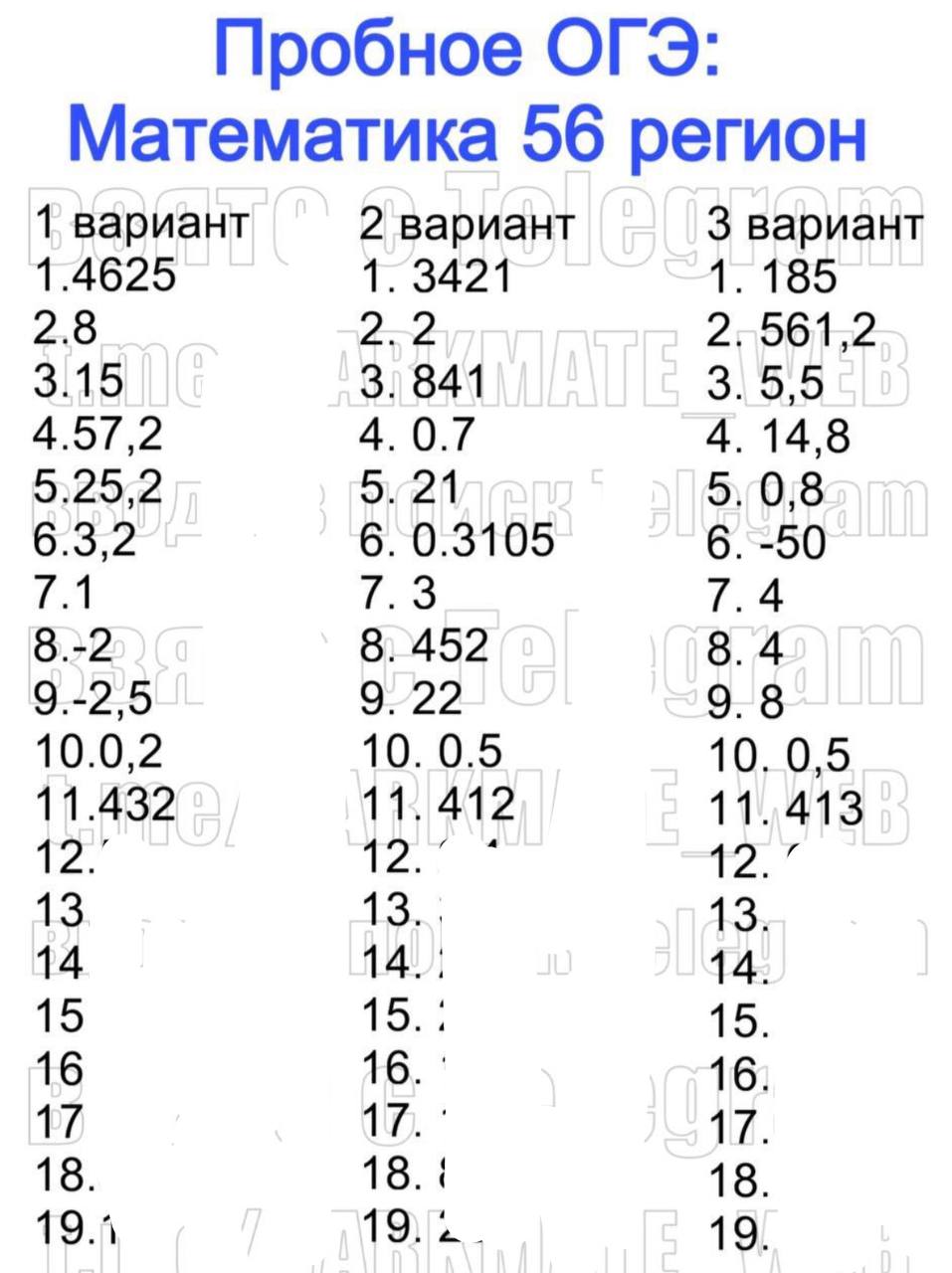 Ответы слогонавт в одноклассниках