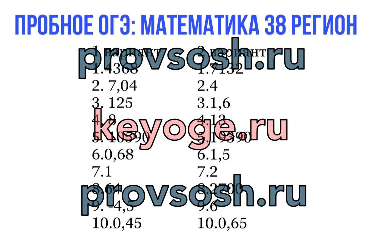 Публикация #2531 — KEYOGE ОТВЕТЫ (UchH8PnQwlnLmVfZ)