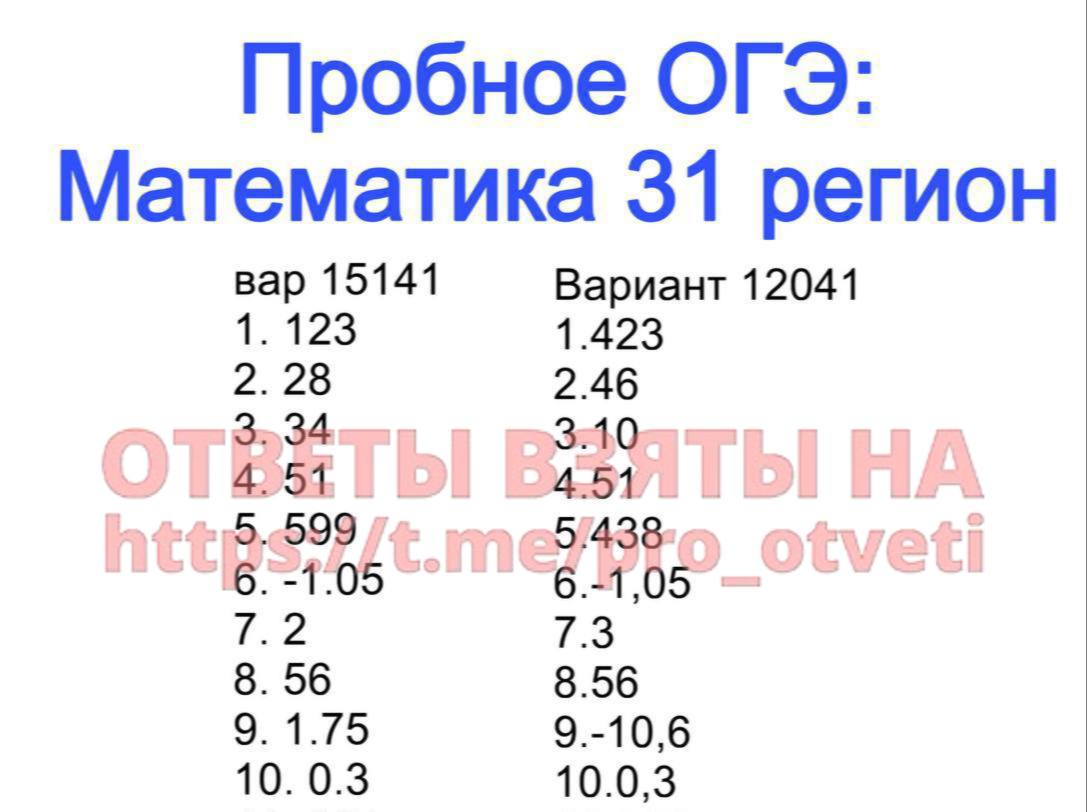 Публикация #2558 — ОТВЕТЫ НА ВПР 2024 (@pro_otveti)