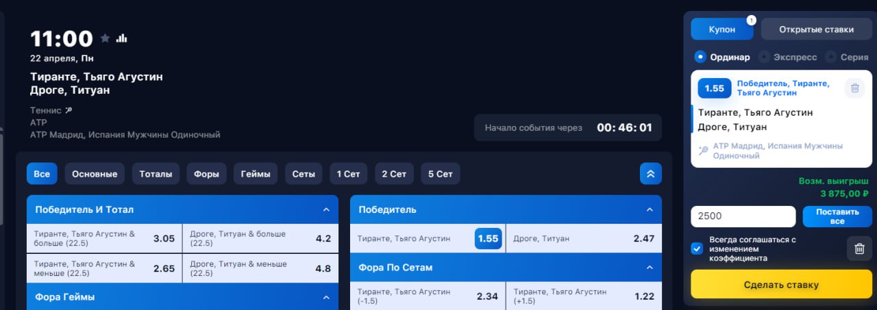 Прогноз дроге. Прогноз дроге
