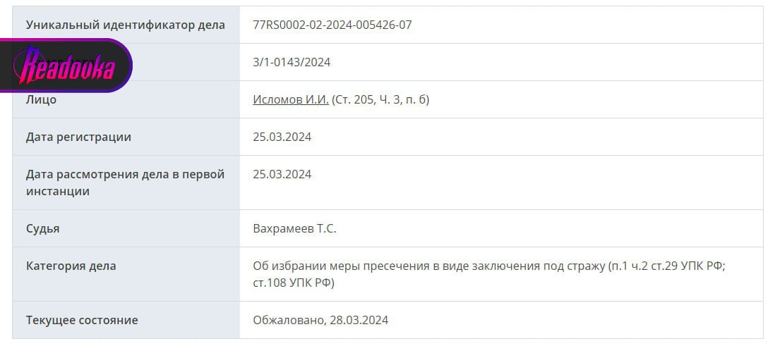 Отец братьев исломовых. Отец братьев исломовых