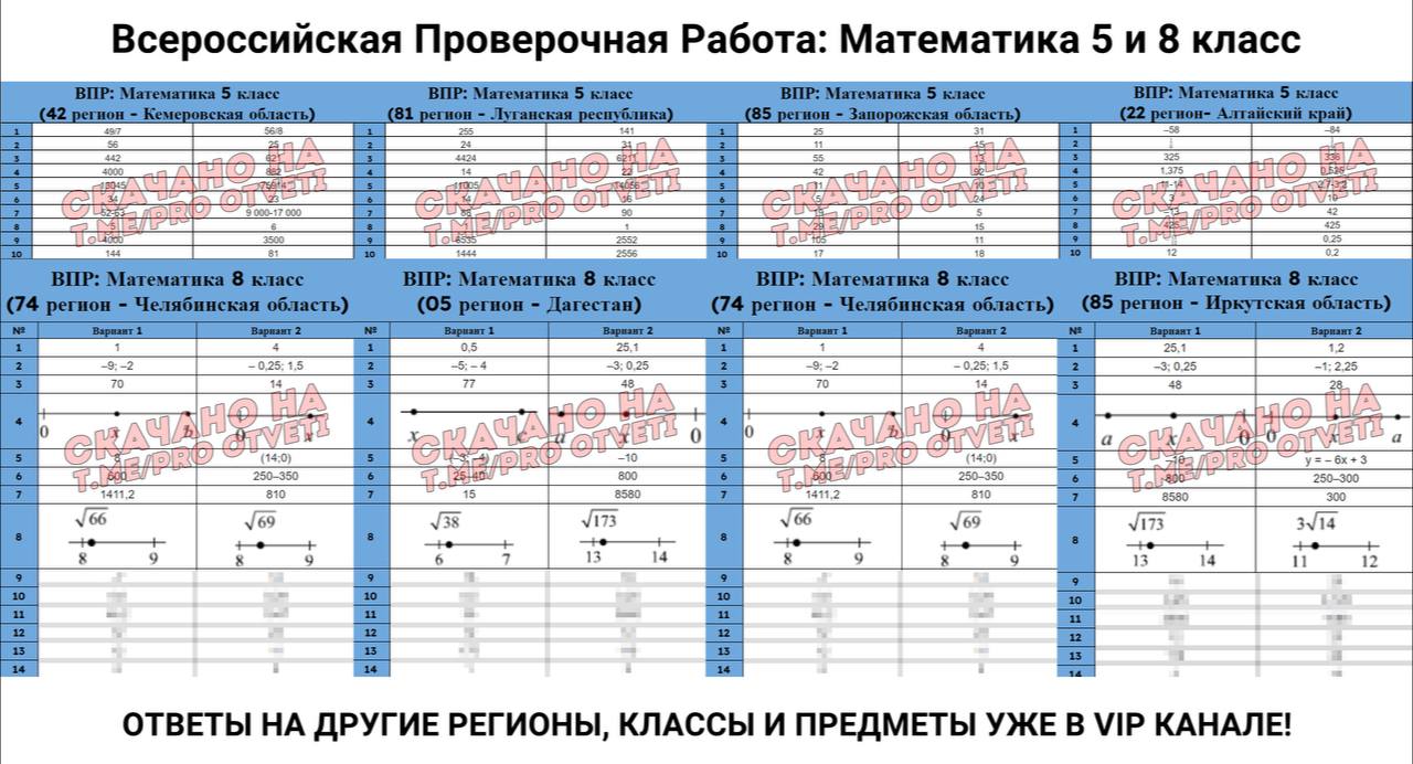 Публикация #2549 — ОТВЕТЫ НА ЕГЭ ПЕРЕСДАЧА (@pro_otveti)