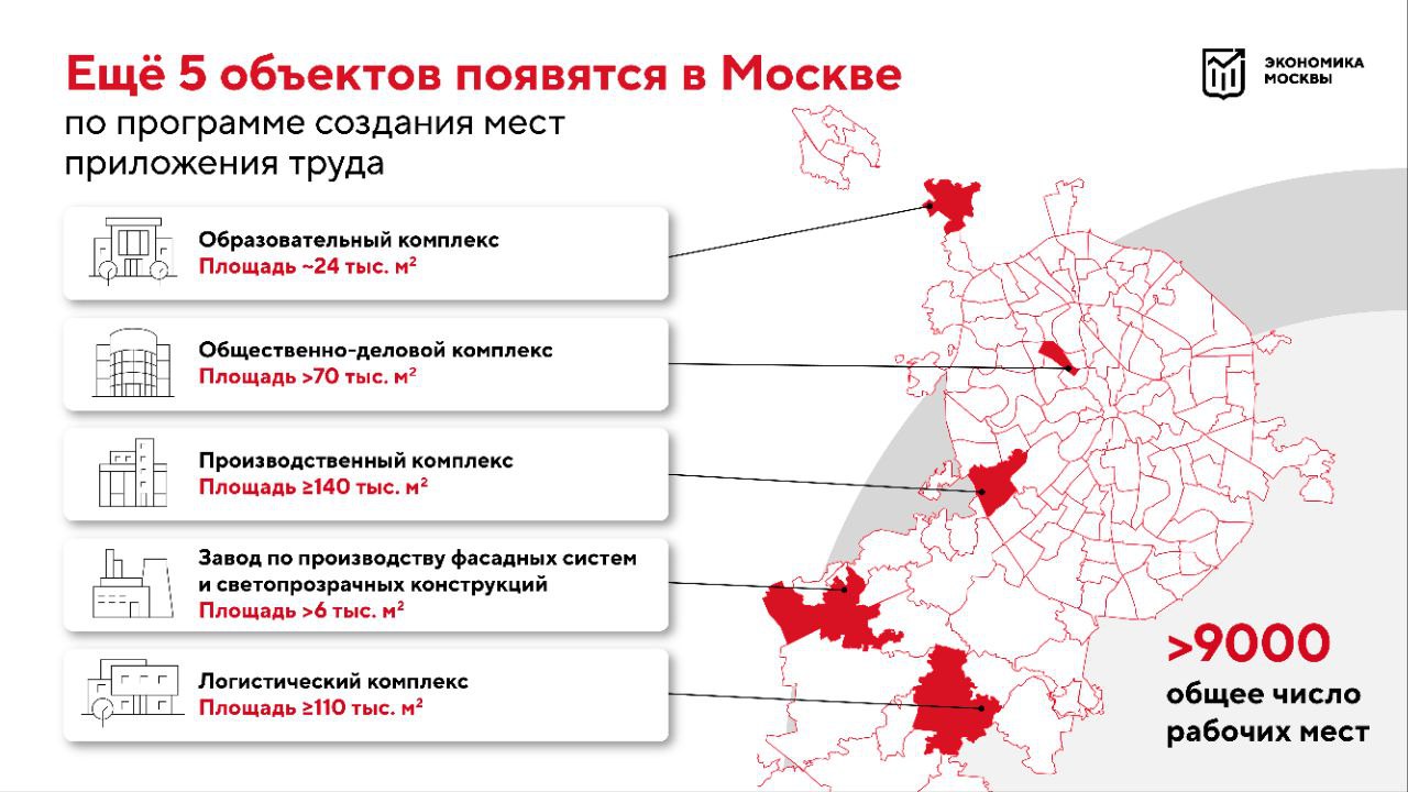 Труд программа 2024