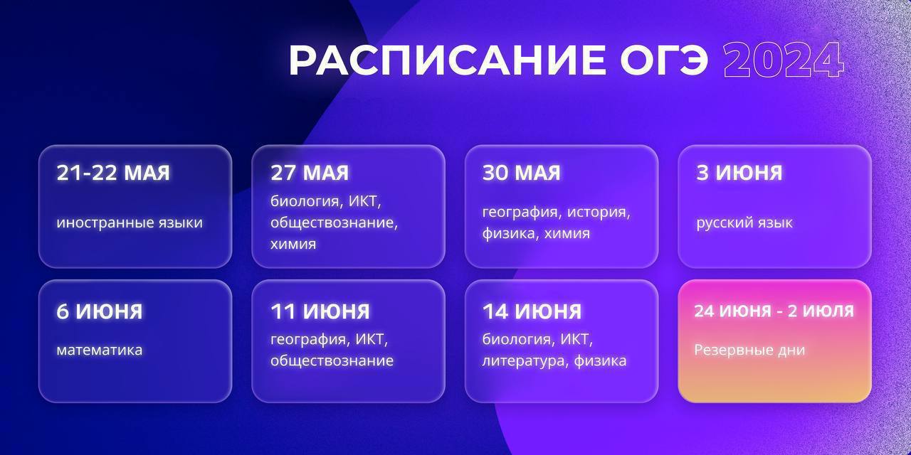 Публикация #4495 — 🇷🇺 Ответы ОГЭ 2024 ЕГЭ 🇷🇺 по математике русскому  языку физике биологии химии истории географии (@otvety_oge_ege_2024)