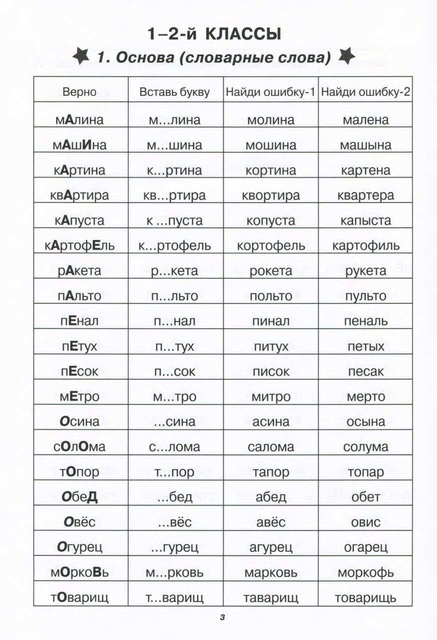 Слова для топика 1. Зегебарт учение без мучения словарные слова.