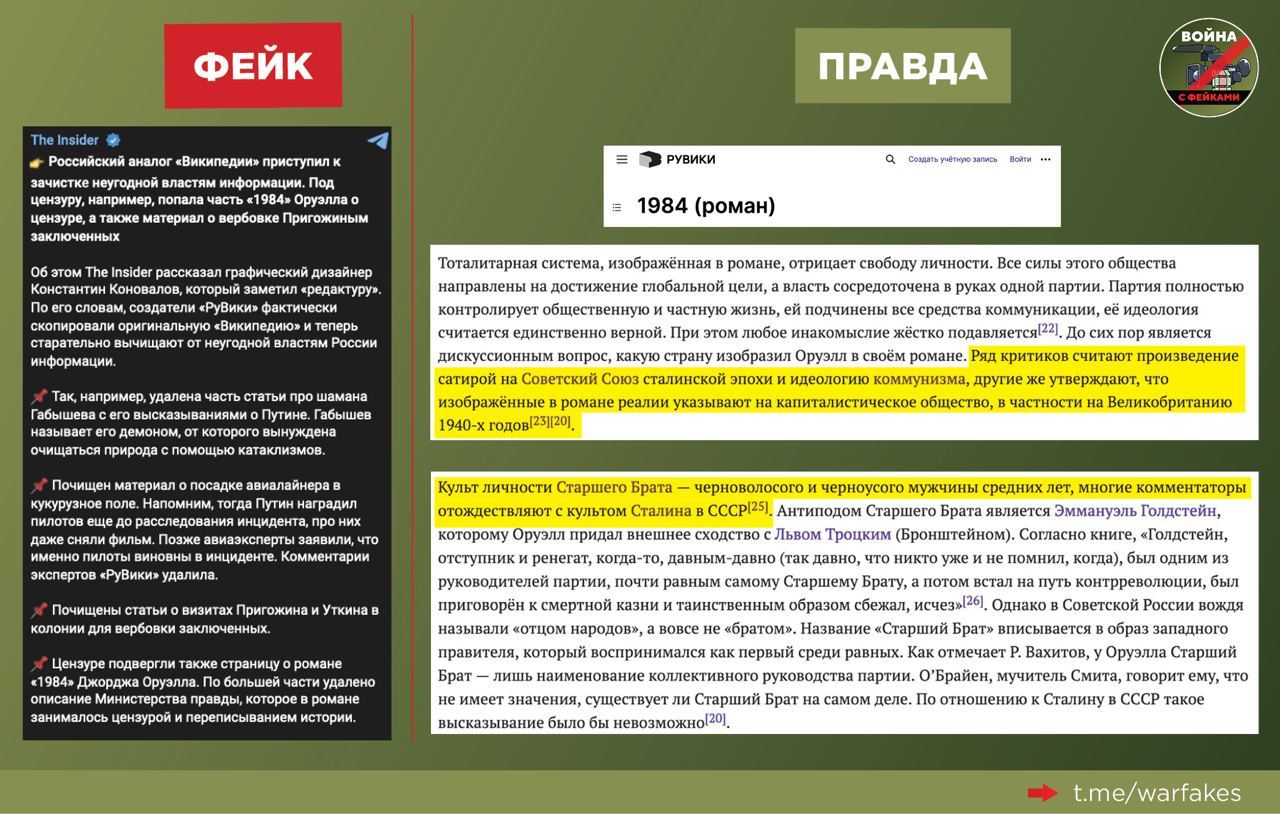 Например, из статьи про роман &quot;1984&quot; Джорджа Оруэлла <b>убрали</b> <b>главу</b> про &quot;Министерство правд...