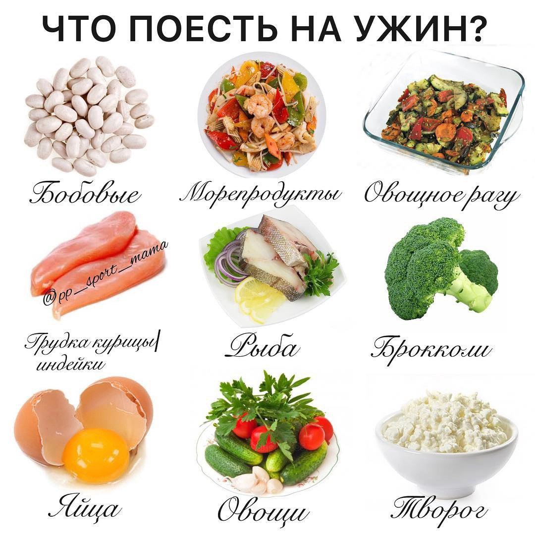 Что легкое съесть на ужин. ПП ужин для похудения. Ужин на правильном питании для похудения. ПП питание ужин. Продукты для правильного ужина.