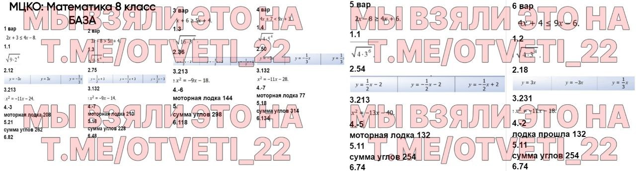 Список литературы для летнего чтения учащихся 8 класса