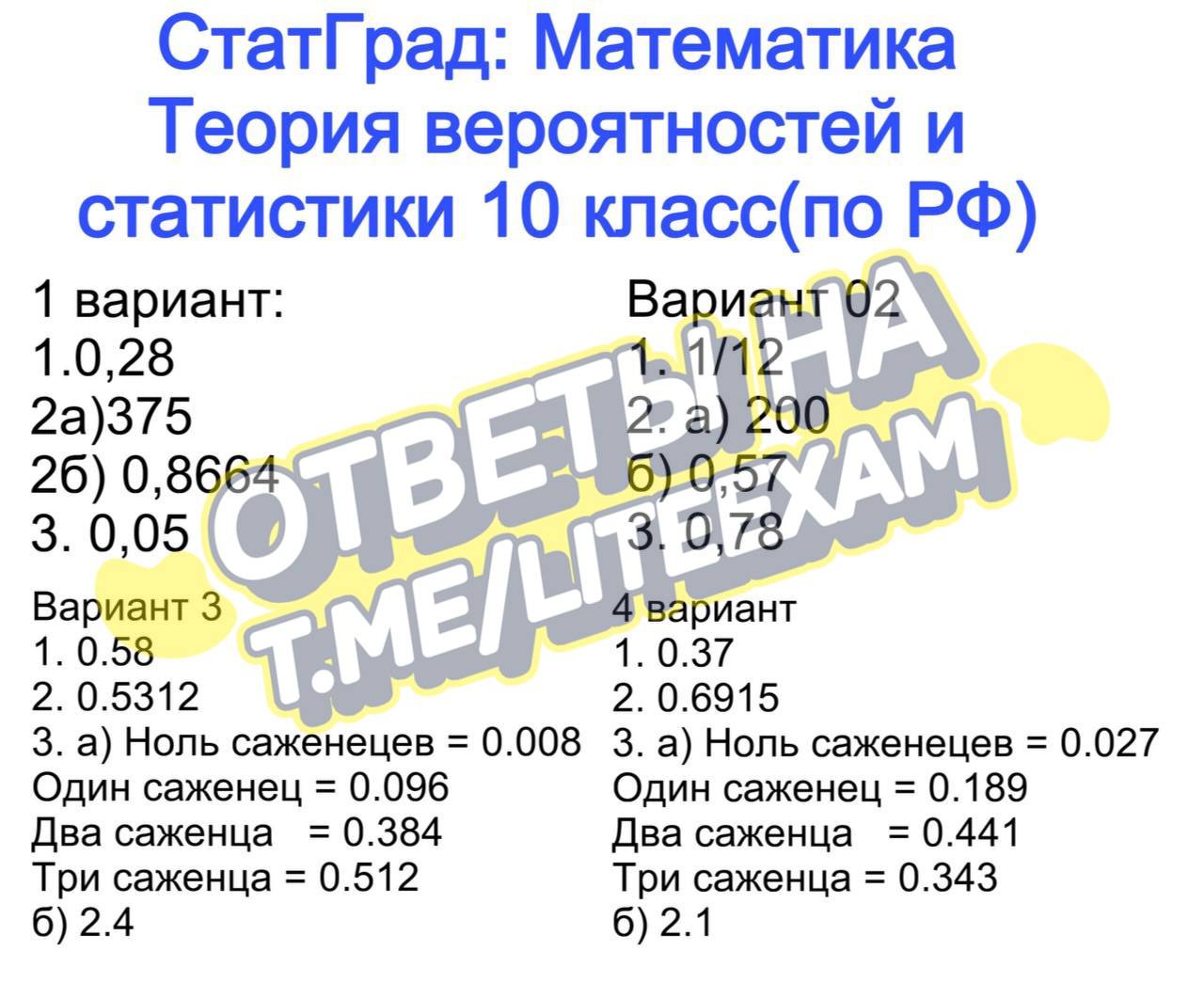 Публикация #3282 — LITEEXAM 2024 | ОТВЕТЫ (SXTTcvzti6Y2MjFi)