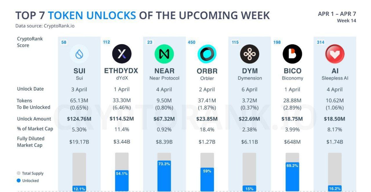 Пневматической винтовке хатсан 124. 124 76. Болт сантехнический 6х30мм 6шт. Хатсан 124 и 125 отличия. Hatsan 124.